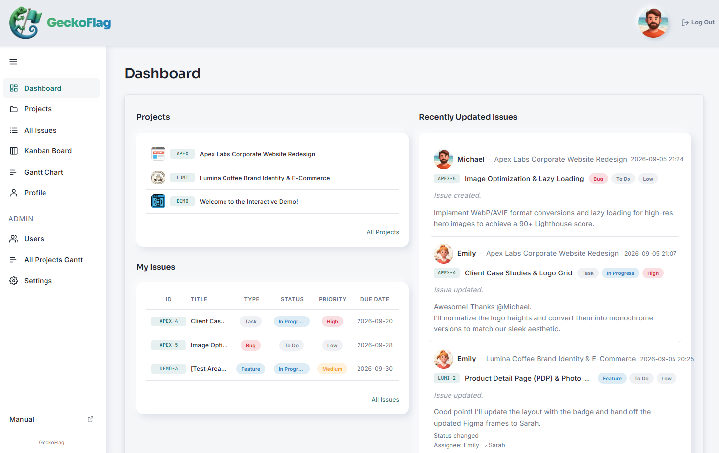 The GeckoFlag dashboard. On the left are a list of projects and a list of the user’s own issues; on the right are recently updated issues, with statuses shown as matching labels such as “To Do” and “In Progress”