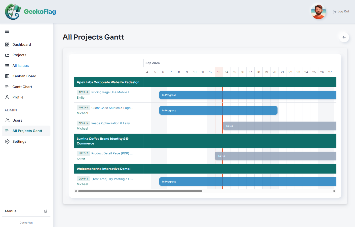 Vista di amministrazione All Projects Gantt con più progetti, le loro attività, responsabili e barre di stato su una linea temporale condivisa