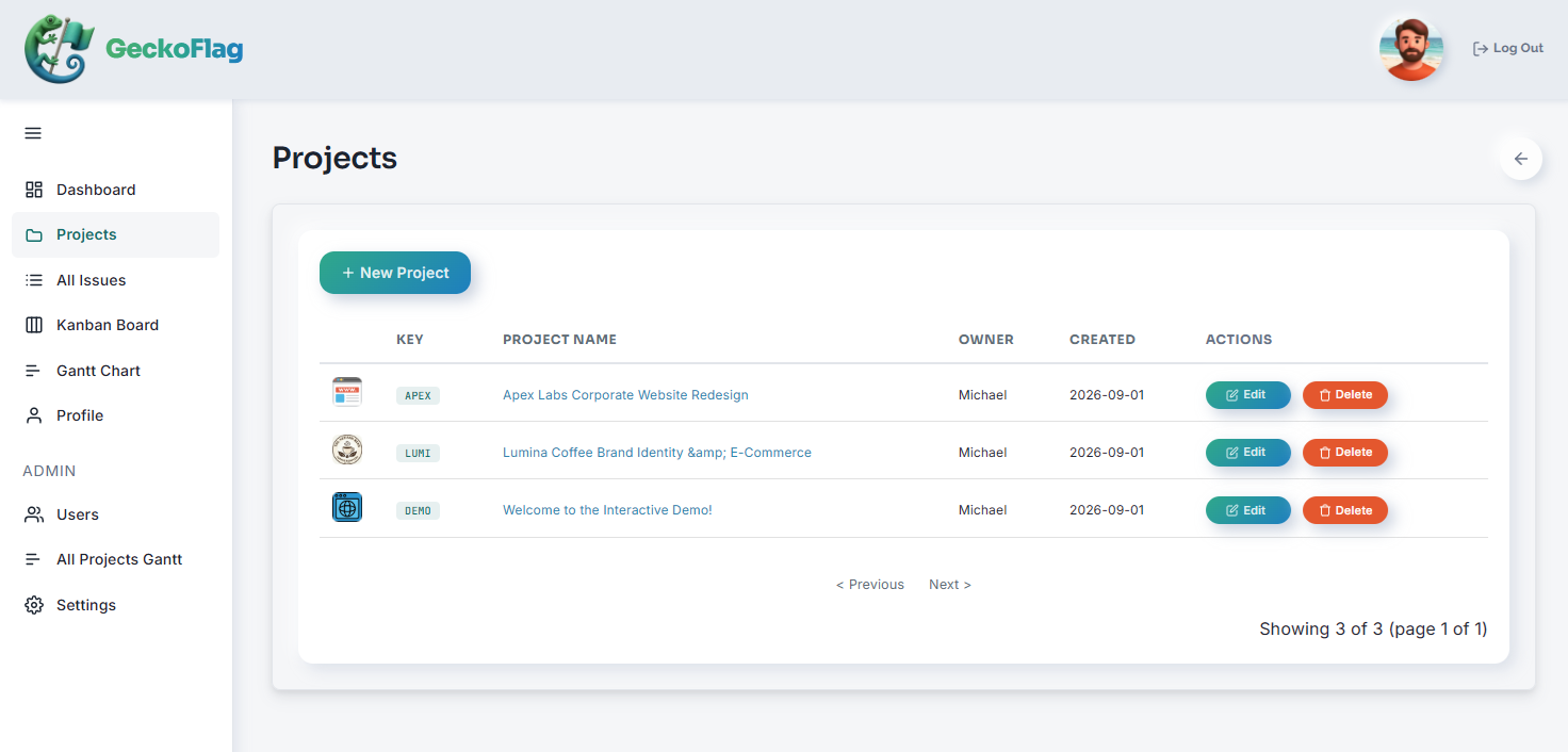 Projects list page with the New Project button